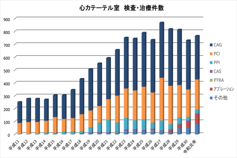 sinkategurahu1_2020
